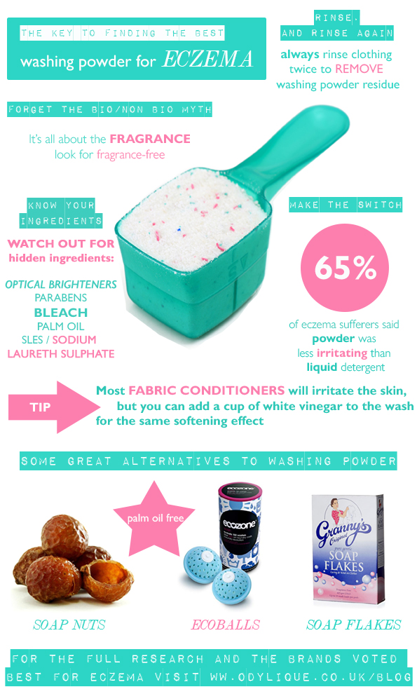 bestwashingpowderforeczemasized